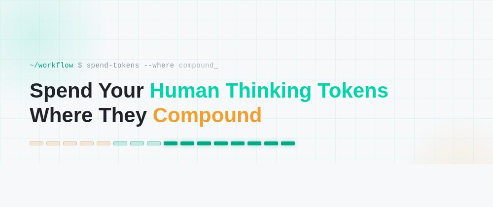 Spend Your Human Thinking Tokens Where They Compound