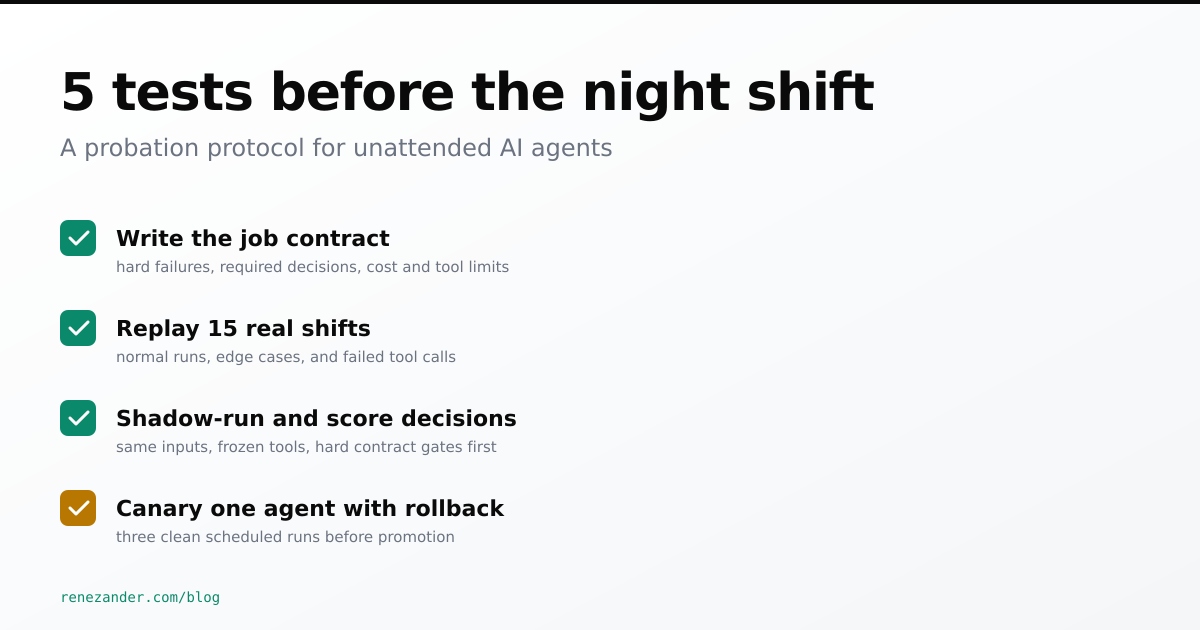 AI Agent Model Evaluation: 5 Tests Before the Night Shift