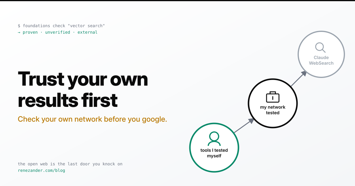 AI Agent Best Practices: Trust Your Own Results Before Google