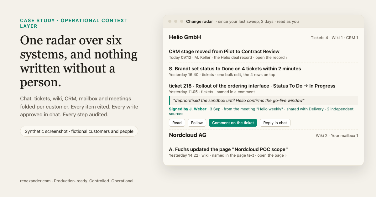 Operational Context Layer: Governed Answers and Human-Approved Actions Across Chat, Tickets, Wiki and CRM