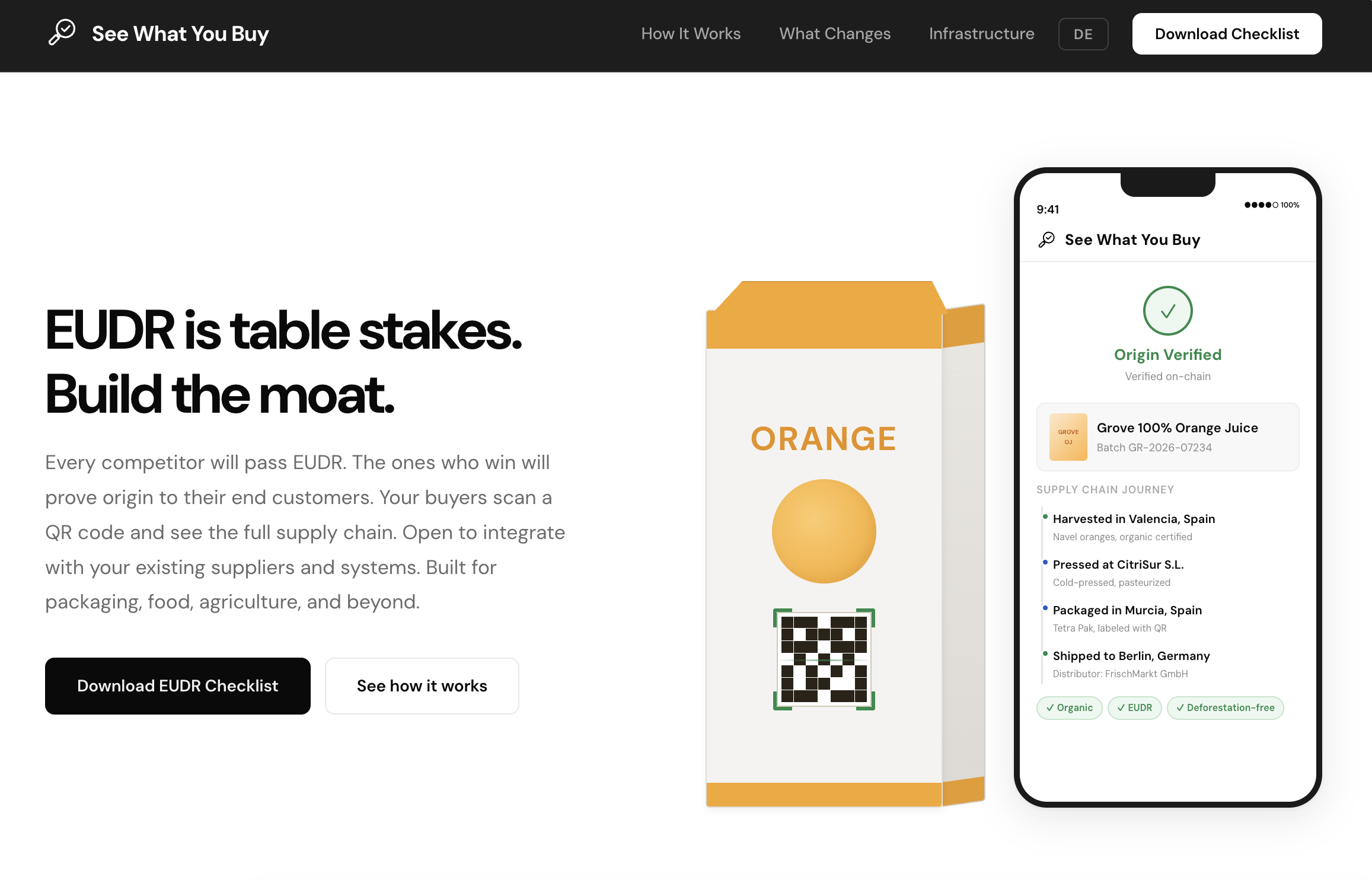 See What You Buy - Immutable EUDR Traceability